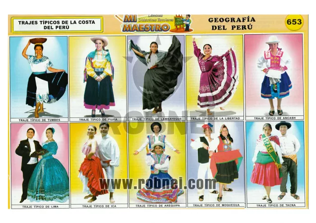 Trajes Tipicos De La Costa